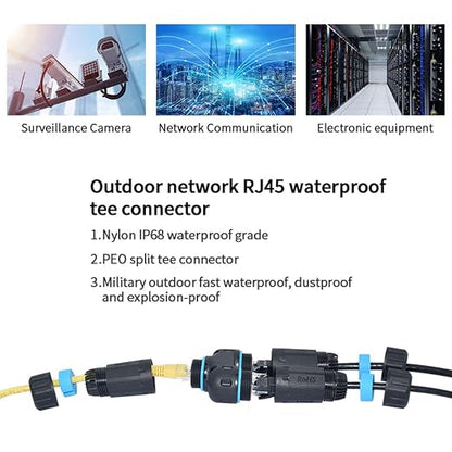 ZUZONG IP68 Waterproof RJ45 Coupler Splitter, Waterproof Ethernet Coupler 1 in - Image 5