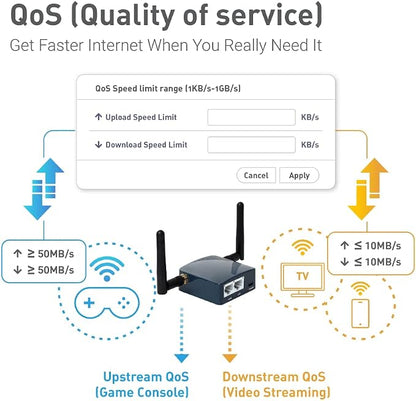 GL.iNet GL-AR300M16-Ext Portable Mini Travel Wireless Pocket Router - Image 7