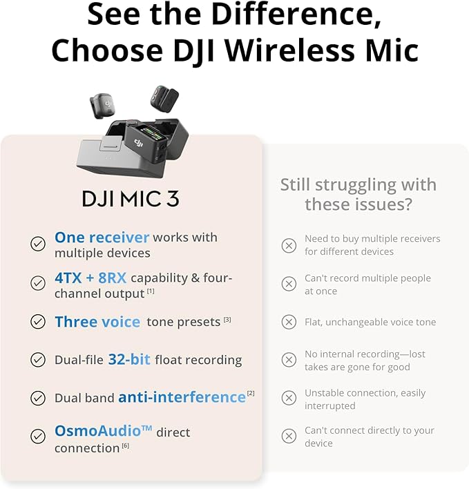 DJI Mic 3 Transmitter, Wireless Mini Microphone - Image 6