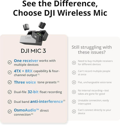 DJI Mic 3 Transmitter, Wireless Mini Microphone - Image 6