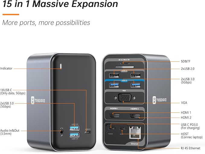 TobenONE USB C Docking Station Dual Monitor - Image 7