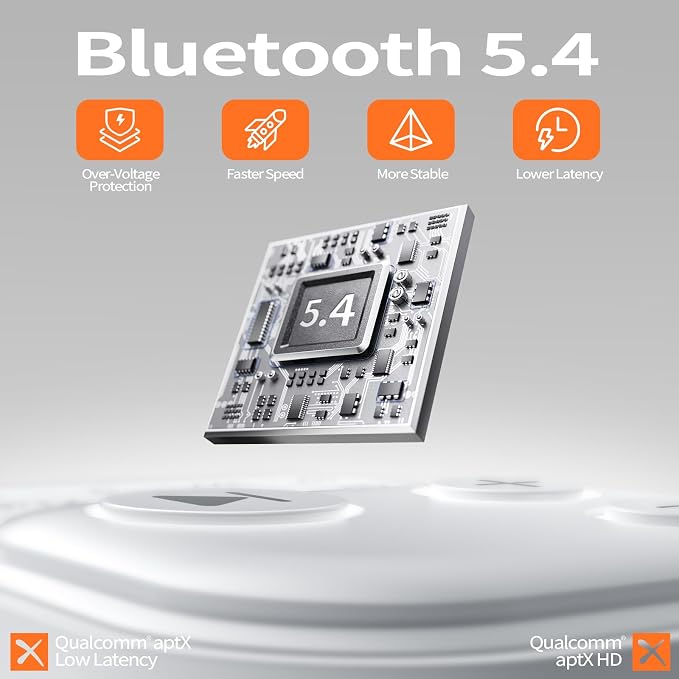 Bluetooth Wireless Transmitter/Receiver Adapter, Supports 2 Headphones，2-in-1 - Image 5