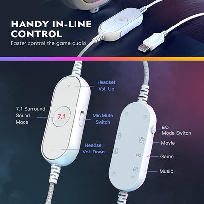FIFINE USB Gaming Headset, PC Headphones Wired - Image 3