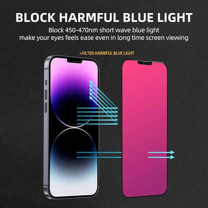 EGKimBa compatible with iPhone 14 Plus or iPhone 13 Pro Max Privacy Screen - Image 7
