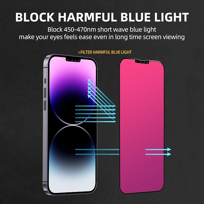 EGKimBa Privacy Screen Protector - Image 7