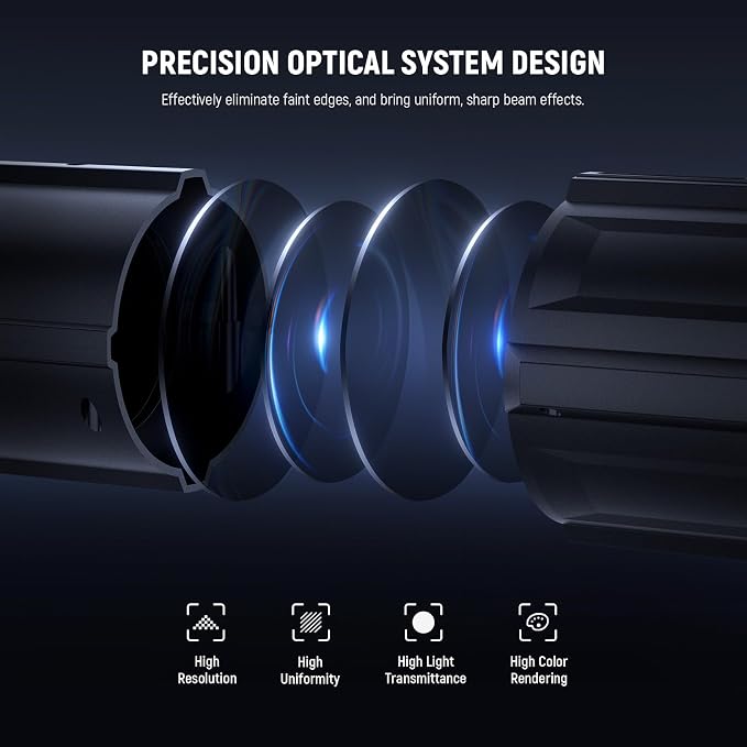 NEEWER Spotlight Snoot Only for NEEWER MS60B, MS150C LED Video Light, Conical - Image 4
