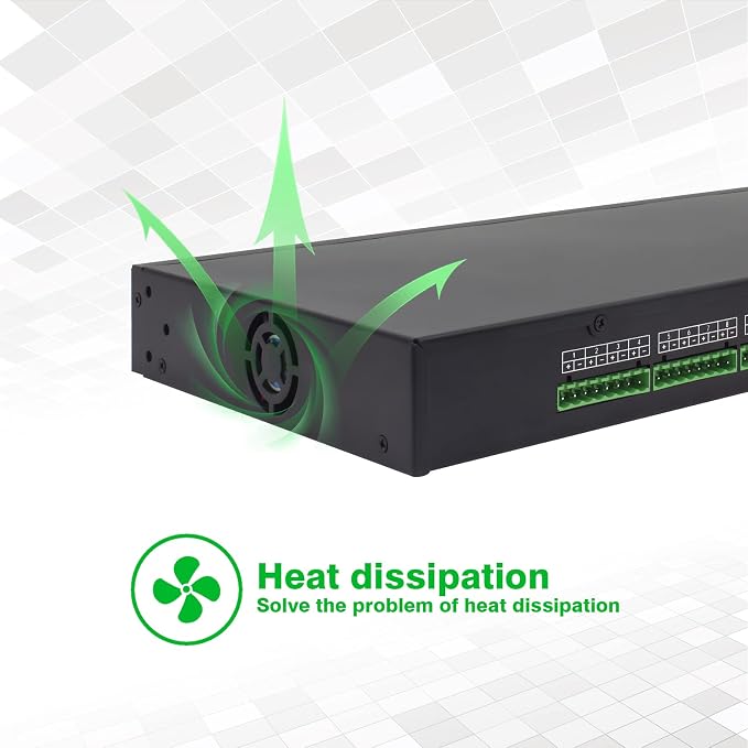 1U 18-Channel Rack Mount Power Supply – 12V 20A DC Output - Image 4