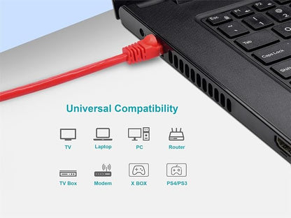 Monoprice 3FT 24AWG Cat5e 350MHz UTP Ethernet Bare Copper Network Cable - Image 6