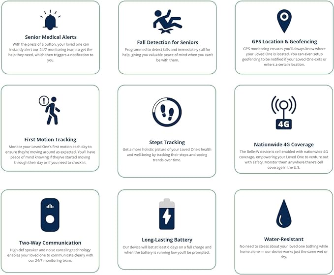 Safety+ 4G Medical Alert System: Fall Detection, GPS Location, 24/7 Monitoring - Image 3