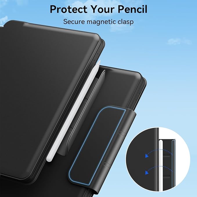 for iPad 9th Generation Case - Image 7
