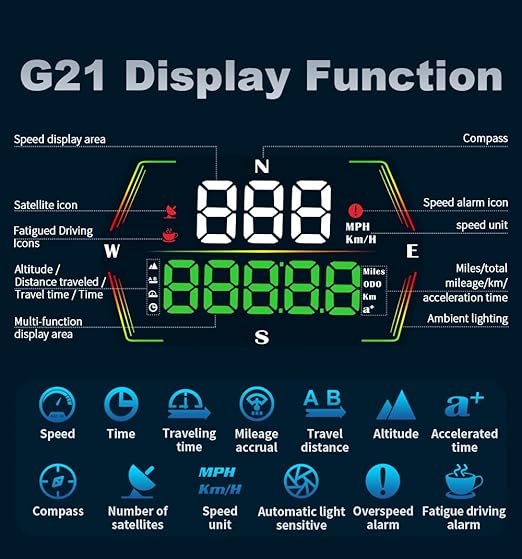 HUD Heads Up Display for Cars 2025 New Universal Digital GPS Speedometer LED - Image 2