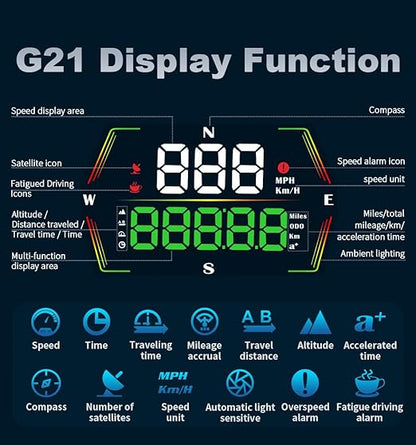 HUD Heads Up Display for Cars 2025 New Universal Digital GPS Speedometer LED - Image 2