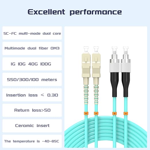 SC/UPC to FC/UPC Fiber Patch Cable OM3 60Meter/196ft 10GB/Gigabit Multimode - Image 2