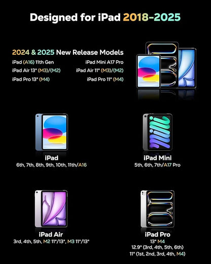 MoKo Pencil for iPad 11th 10th Gen, Stylus Pen for 2018-2025 Apple iPad - Image 2