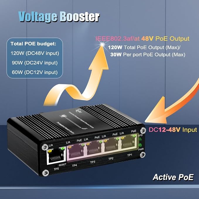 Industrial Managed 5 Port PoE Ethernet Switch, Mini Gigabit Networking Switch - Image 7