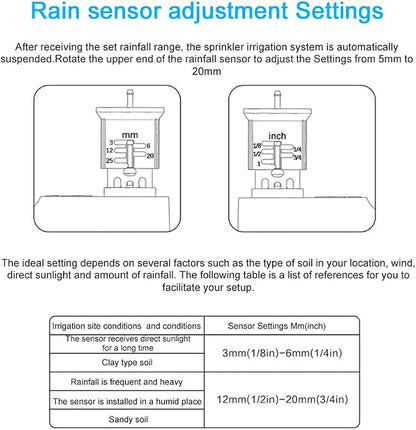 ZigBee Wireless Rain Sensor Wireless Rain Sensor Cyclic Timing Irrigation - Image 4