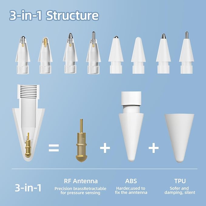 nimin Replacement Tips for Apple Pencil 2nd Gen & 1st Gen- Apple Pencil Spare - Image 4