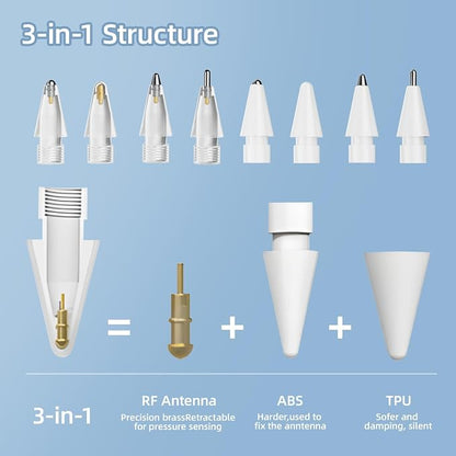 nimin Replacement Tips for Apple Pencil 2nd Gen & 1st Gen- Apple Pencil Spare - Image 4
