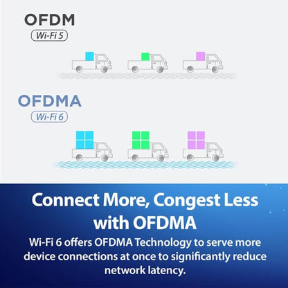 D-Link AX3000 Wi-Fi 6 Mesh Router - Image 7