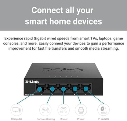 D-Link 5-Port Gigabit Unmanaged Ethernet Switch, Silent Fanless, Sturdy Metal - Image 3