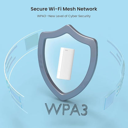 Tenda AX3000 Mesh WiFi 6 System Nova MX12-7000 sq.ft WiFi Coverage - Image 8