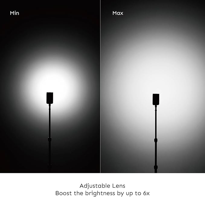 Iris Portable LED Photography Light Standard Kit - Image 4