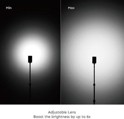 Iris Portable LED Photography Light Standard Kit - Image 4