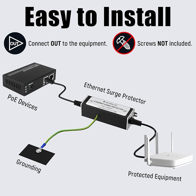 20KA Ethernet Surge Protector Gigabit, RJ45 Surge Protector-Ethernet Transformer - Image 5