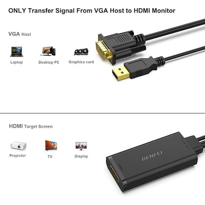 BENFEI VGA to HDMI Adapter, 1080P Converter - Image 3