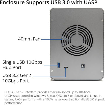 5 Bay USB 3.2 Type-C 10Gbps Daisy-Chain Hard Drive Enclosure DAS, Support 120TB - Image 7
