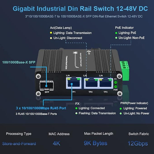 3 Port Hardened Industrial Gigabit Din Rail Switch, 10/100/1000Mbps Ethernet - Image 2