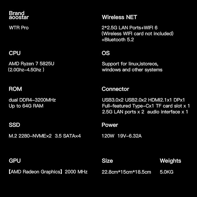 AOOSTAR WTR PRO AMD Ryzen 7 5825u 4 Bay NAS Mini PC, 16GB RAM 512GB SSD - Image 7
