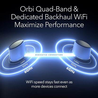 NETGEAR RBKE963-100NAR Orbi 960 Series AXE11000 Quad-Band Mesh Wi-Fi 6E System - Image 5