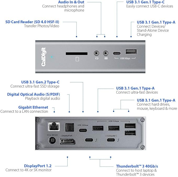 CalDigit TS3 Plus Thunderbolt 3 Dock - 87W Charging - Image 5