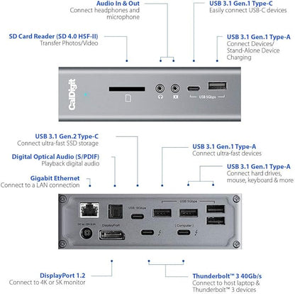 CalDigit TS3 Plus Thunderbolt 3 Dock - 87W Charging - Image 5