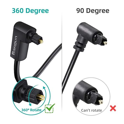 90 Degree Optical Audio Cable 20 feet, Slim Digital Audio Optical Cable - Image 3