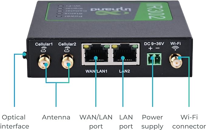 InHand Networks IR302 Industrial IoT LTE 4G VPN Router, LTE Cat 1+ Wi-Fi - Image 3