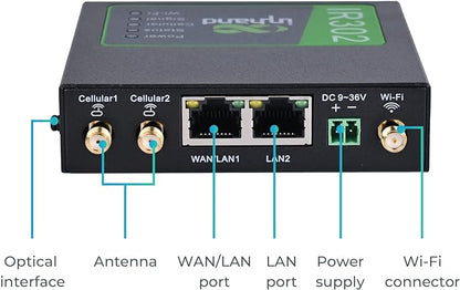 InHand Networks IR302 Industrial IoT LTE 4G VPN Router, LTE Cat 1+ Wi-Fi - Image 3