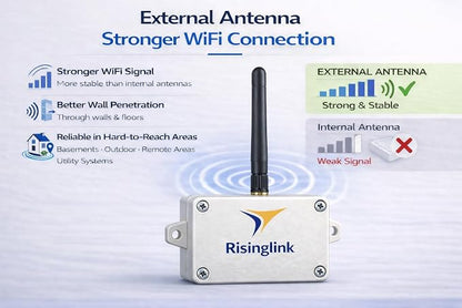 WiFi Water Level Monitor Alarm, High OR Low Water Level Alerts, Text & Email - Image 6