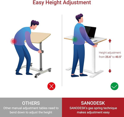 SANODESK Medical Adjustable Overbed Bedside Table - Image 5