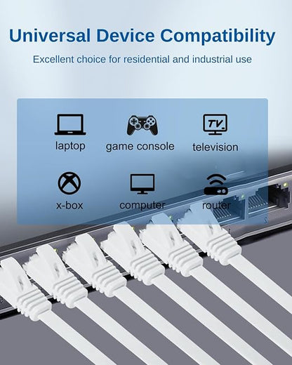 Yauhody CAT 6 Ethernet Cable 15ft 12-Pack White, High Speed Solid Flat CAT6 - Image 6