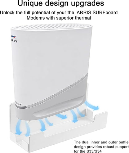 Metal Wall Mount for Arris Surfboard S33/S34, Designed for Arris Surfboard - Image 3