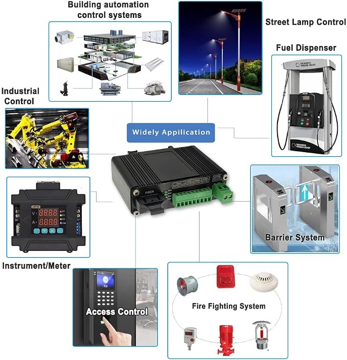 Industrial Serial Rs232 Rs485 Rs422 to Fiber Converter Bidirectional High Speed - Image 6