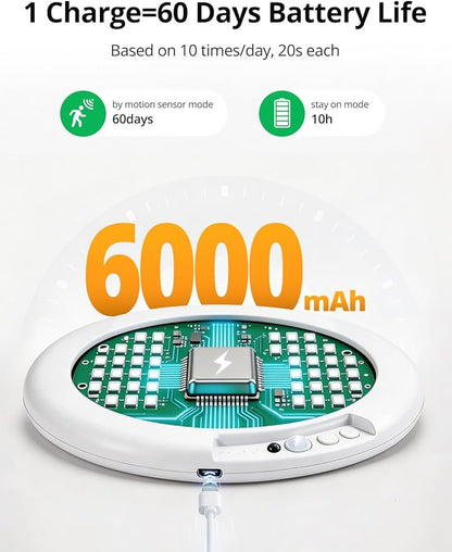 Bojim Wireless Waterproof Shower Light Rechargeable Motion Sensor Closet - Image 4