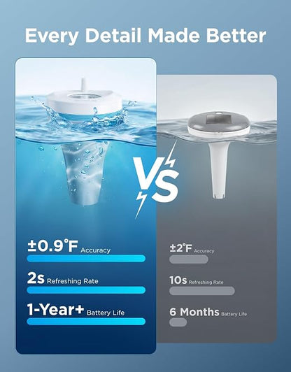 GoveeLife Smart Wireless Pool Thermometer P2, - Image 5