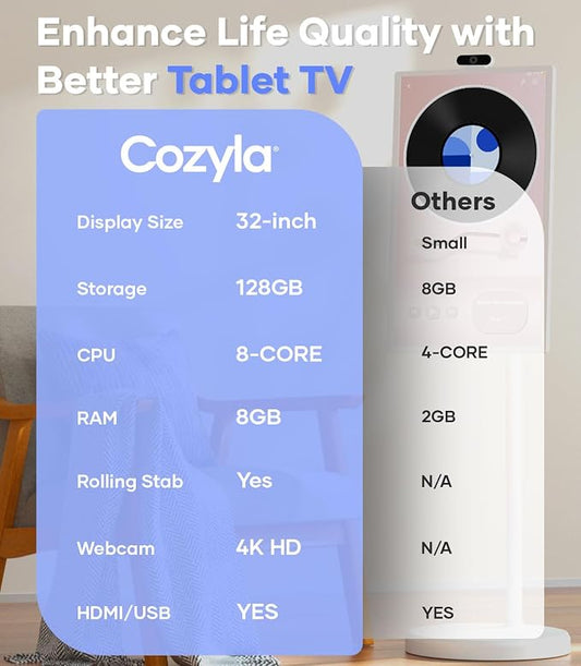 Cozyla Mate 32 Inch Mobile Portable TV Stand on Wheels Support Google Store - Image 2