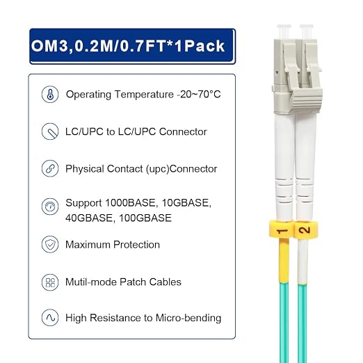 FLYPROFiber- LC to LC Fiber Patch Cable OM3 0.2M, Length Options: 0.2m-200m - Image 5