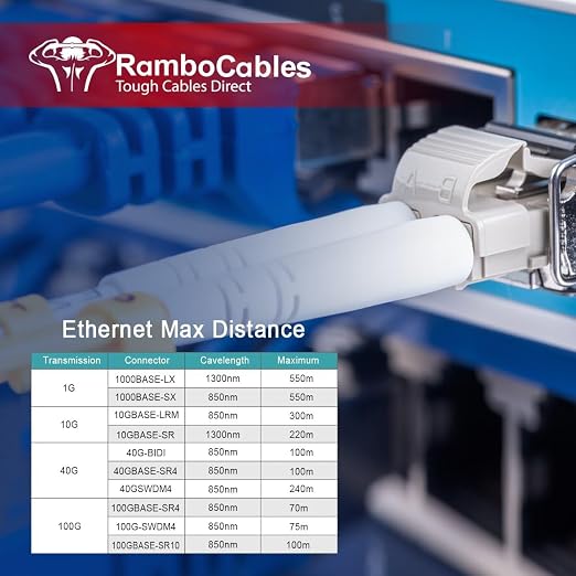 LC to LC Multimode Fiber Patch Cable, 49ft/15m MM OM3 Fiber Optic Cable - Image 6