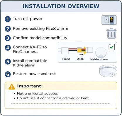 Kidde Quick Convert Firex Adapter - Image 3