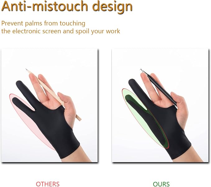 SPBMY Drawing Glove 2 Pack, Two-Finger Artist Glove - Image 2